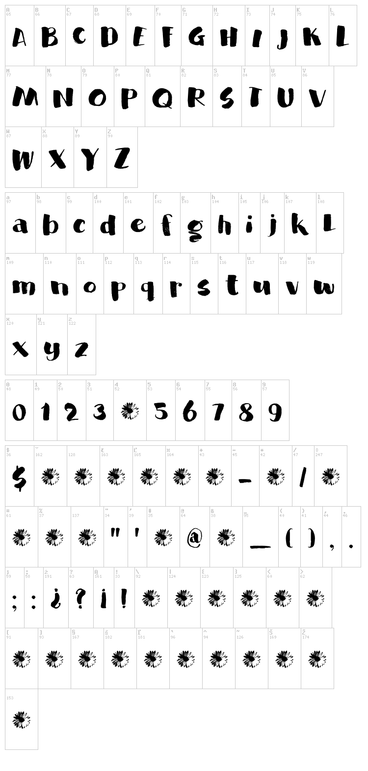 DK Garden Bed font map